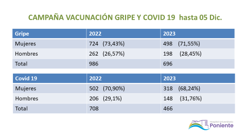 02100grafico